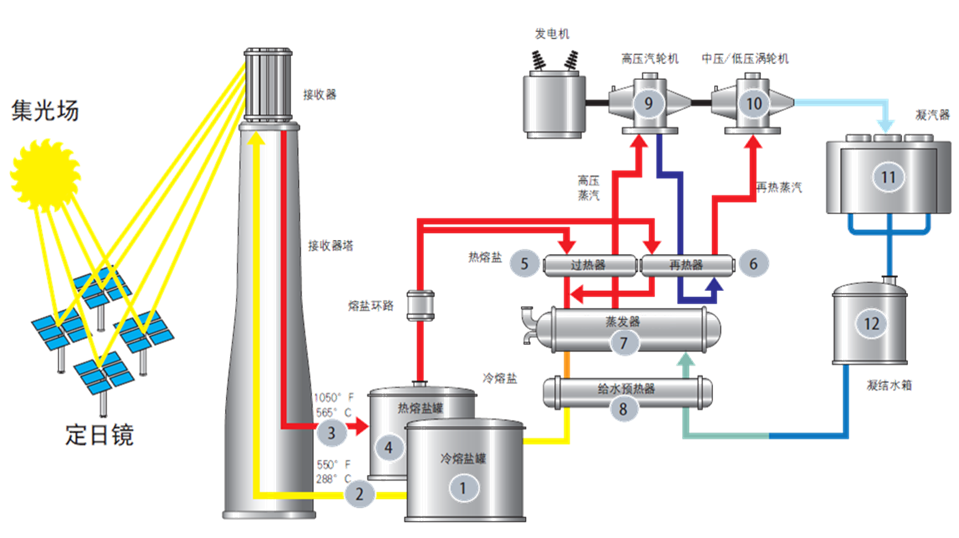 抖圈- 为du而生(中国区)官方网站