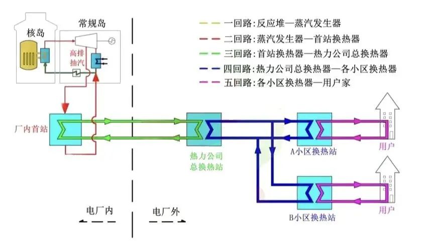 抖圈- 为du而生(中国区)官方网站